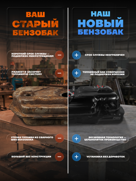 Пластиковый топливный бак Шевроле Авео т250, т200 (bolt-on)